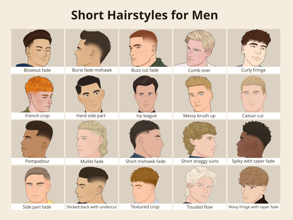 Compact short hairstyles for men for oval face